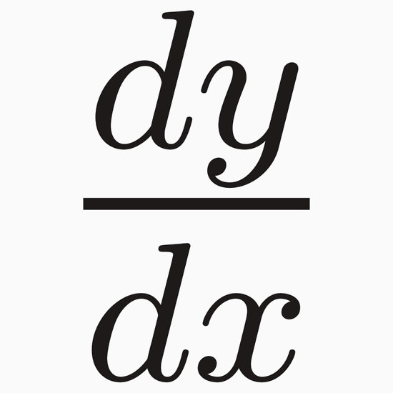dy/dx Blank Meme Template