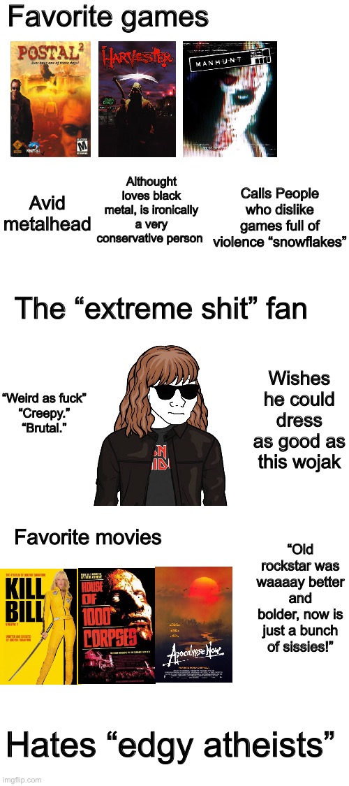 Wish this phase could last longer | Favorite games; Althought loves black metal, is ironically a very conservative person; Avid metalhead; Calls People who dislike games full of violence “snowflakes”; The “extreme shit” fan; Wishes he could dress as good as this wojak; “Weird as fuck”
“Creepy.”
“Brutal.”; Favorite movies; “Old rockstar was waaaay better and bolder, now is just a bunch of sissies!”; Hates “edgy atheists” | image tagged in wojak,slander of myself,yup that was me | made w/ Imgflip meme maker