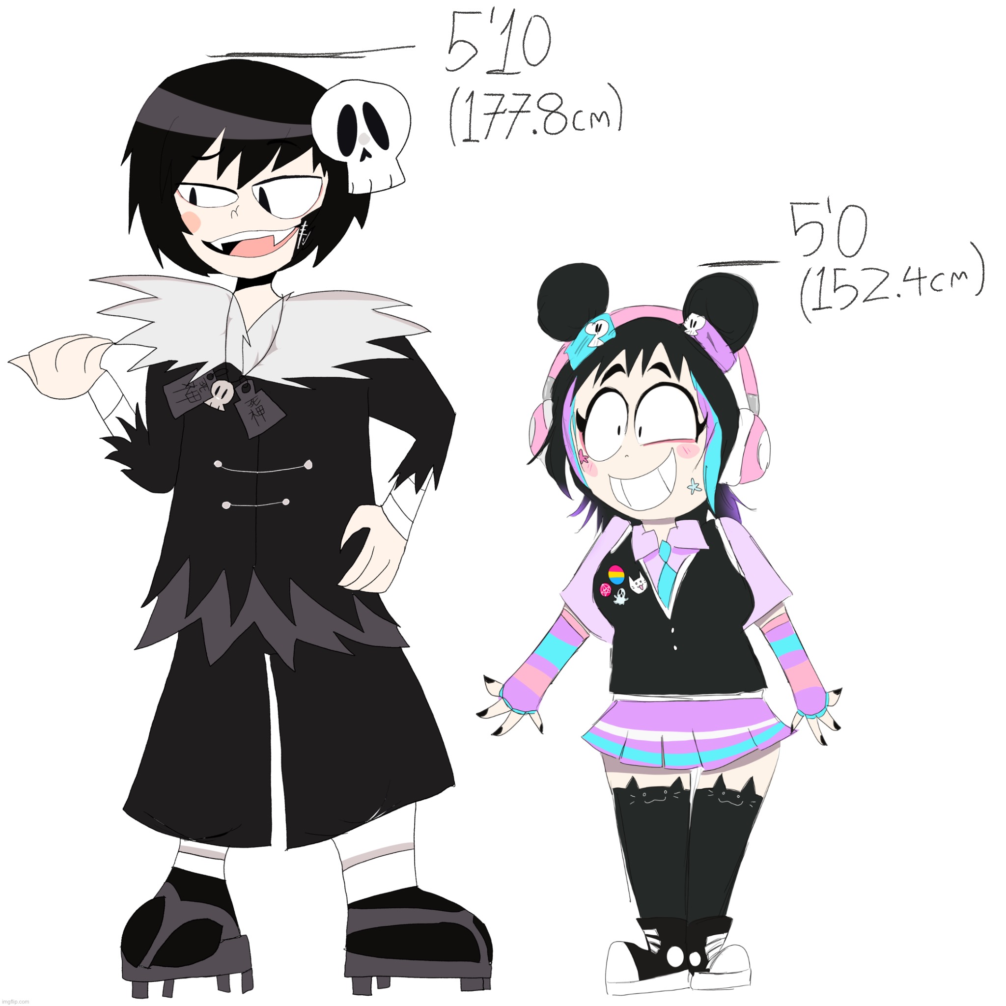 What do we think of the height difference? | made w/ Imgflip meme maker