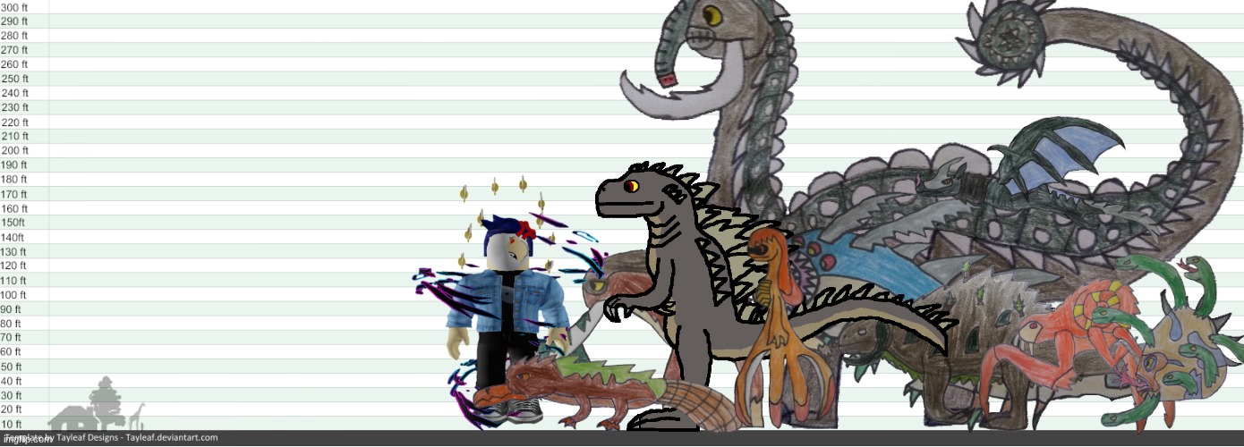 Pretty much a Superfauna size chart (FT Gigantamax Blook).mp3 | image tagged in godzilla,blook | made w/ Imgflip meme maker