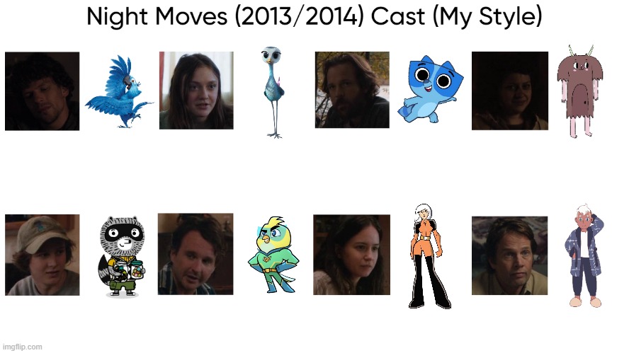Night Moves (2013/2014) Cast (My Style) | image tagged in night moves 2013/2014 cast my style,meme,memes,spoof cast,night moves,characters | made w/ Imgflip meme maker