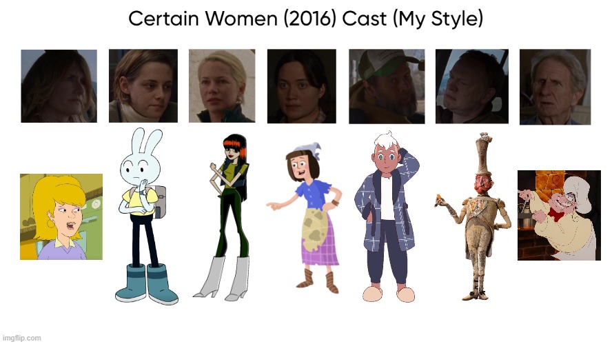 Certain Women (2016) Cast (My Style) | image tagged in certain women 2016 cast my style,meme,memes,spoof cast,certain women,characters | made w/ Imgflip meme maker