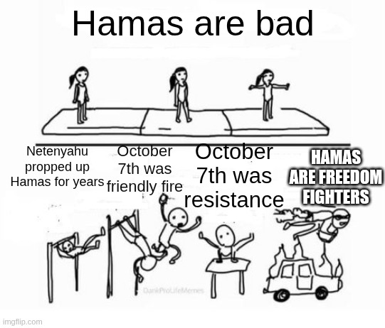 Mental Gymnastics | Hamas are bad; October 7th was resistance; October 7th was friendly fire; HAMAS ARE FREEDOM FIGHTERS; Netenyahu propped up Hamas for years | image tagged in mental gymnastics | made w/ Imgflip meme maker