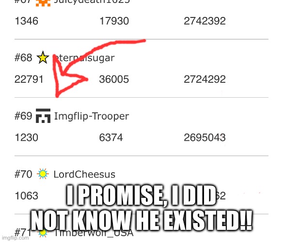 How do we have the same one?? I thought I was the only one | I PROMISE, I DID NOT KNOW HE EXISTED!! | image tagged in fnaf,image,tag,how did this happen | made w/ Imgflip meme maker