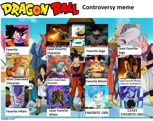 dragon ball controversy meme | image tagged in dragon ball controversy meme,controversy,dragon ball z,anime,toei,animeme | made w/ Imgflip meme maker