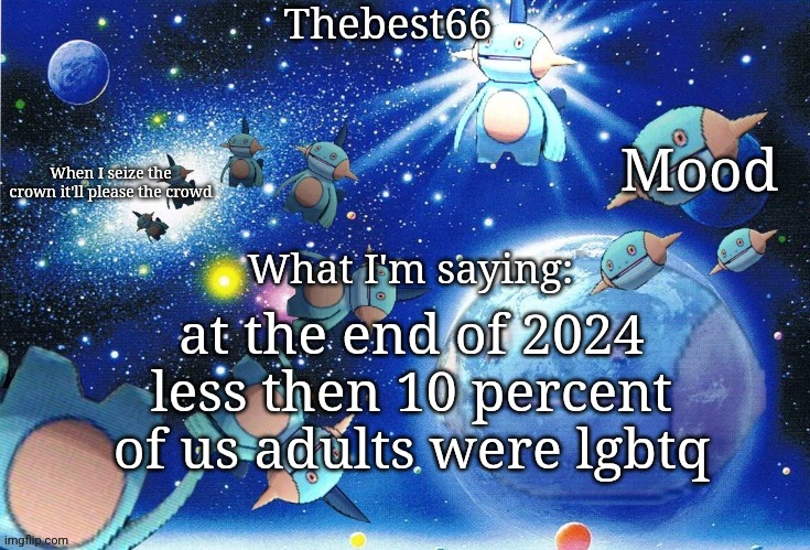 Marshtomp template thebest66 | at the end of 2024 less then 10 percent of us adults were lgbtq | image tagged in marshtomp template thebest66 | made w/ Imgflip meme maker