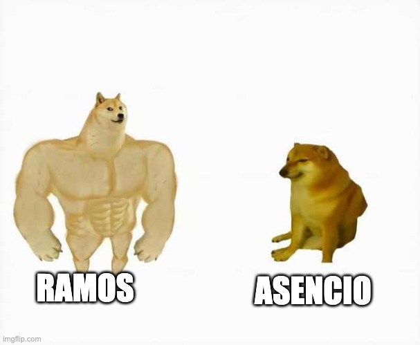 Strong dog vs weak dog | RAMOS; ASENCIO | image tagged in strong dog vs weak dog | made w/ Imgflip meme maker
