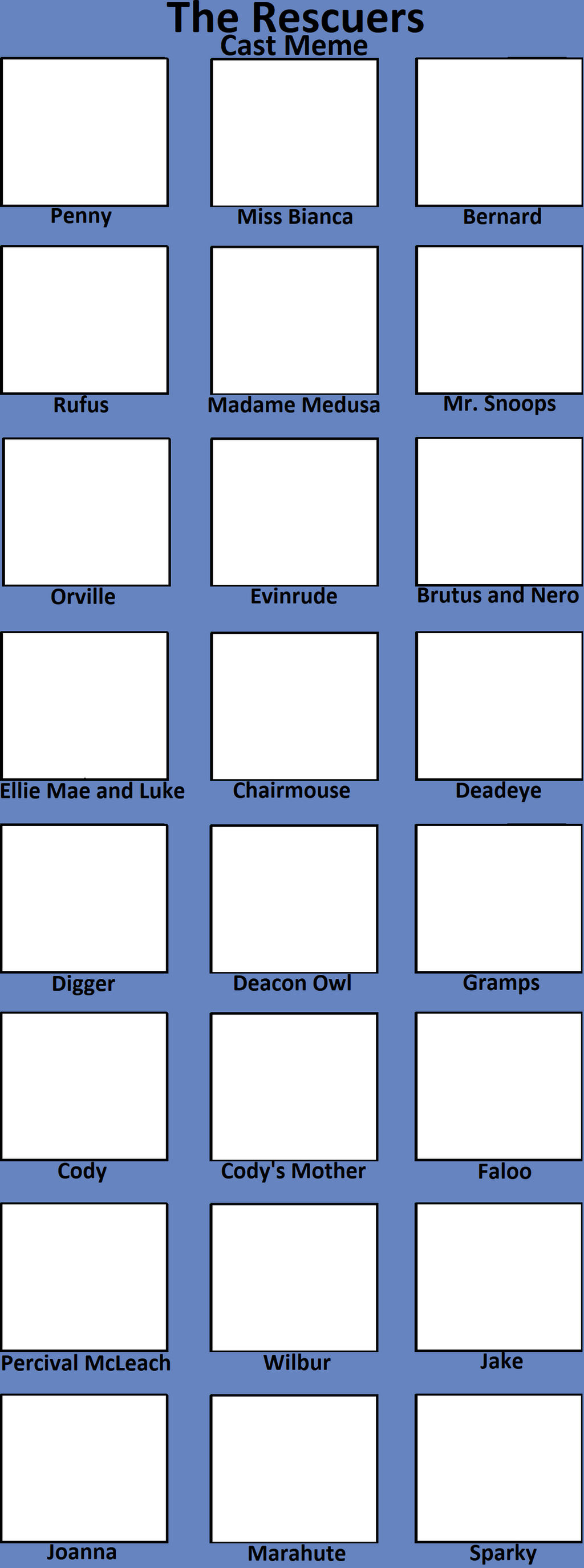 The Rescuers casting Blank Meme Template