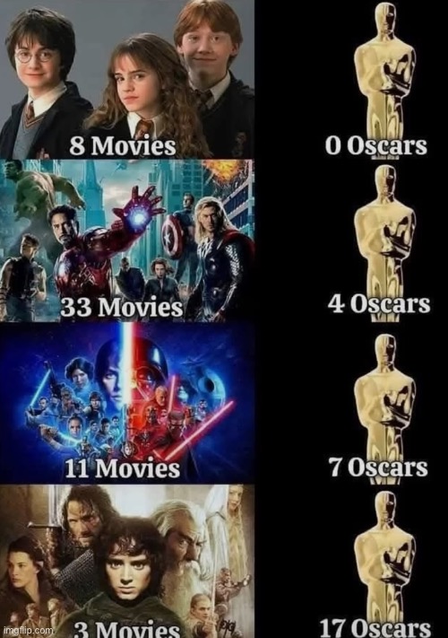 Let that sink in | made w/ Imgflip meme maker