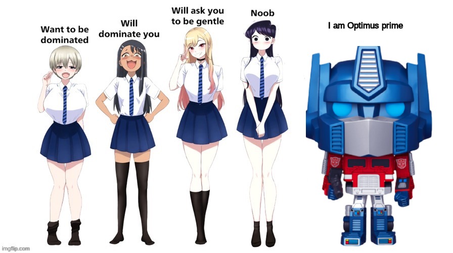 Domination chart | I am Optimus prime | image tagged in domination chart | made w/ Imgflip meme maker