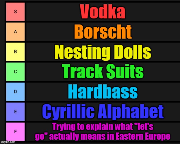 Tier List | Vodka; Borscht; Nesting Dolls; Track Suits; Hardbass; Cyrillic Alphabet; Trying to explain what "let's go" actually means in Eastern Europe | image tagged in tier list,slavic lives matter | made w/ Imgflip meme maker