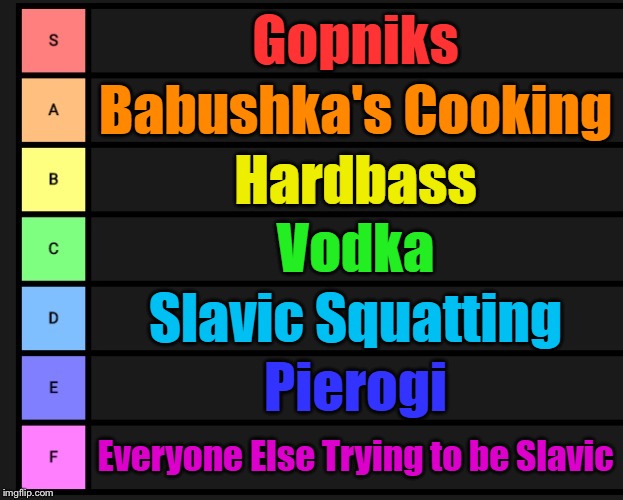 Tier List | Gopniks; Babushka's Cooking; Hardbass; Vodka; Slavic Squatting; Pierogi; Everyone Else Trying to be Slavic | image tagged in tier list,slavic lives matter | made w/ Imgflip meme maker