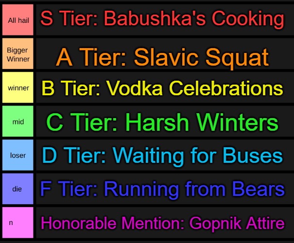 yoshi's tier list | S Tier: Babushka's Cooking; A Tier: Slavic Squat; B Tier: Vodka Celebrations; C Tier: Harsh Winters; D Tier: Waiting for Buses; F Tier: Running from Bears; Honorable Mention: Gopnik Attire | image tagged in yoshi's tier list,slavic lives matter | made w/ Imgflip meme maker