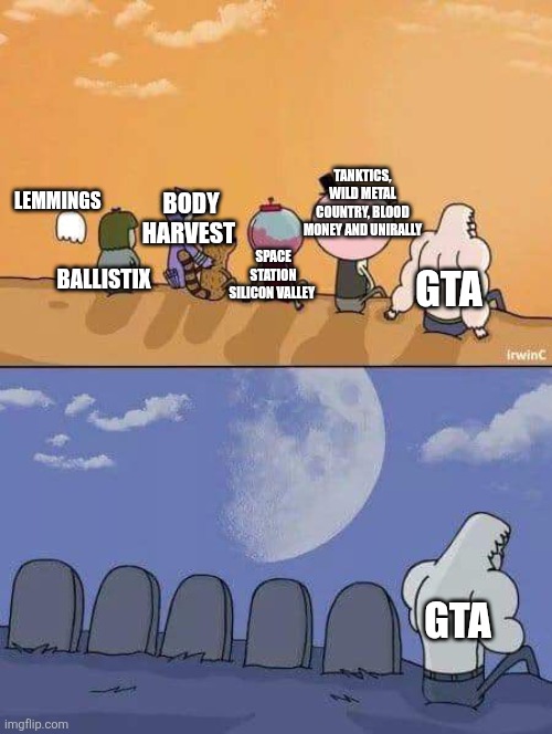 DMA Design (now Rockstar North as we know) | TANKTICS, WILD METAL COUNTRY, BLOOD MONEY AND UNIRALLY; BODY HARVEST; LEMMINGS; SPACE STATION SILICON VALLEY; GTA; BALLISTIX; GTA | image tagged in regular show graves,dma design,rockstar,gta,lemmings,grand theft auto | made w/ Imgflip meme maker