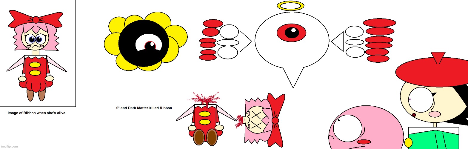 0² and Dark Matter murdered Ribbon | image tagged in kirby,comics/cartoons,parody,fanart,gore,funny | made w/ Imgflip meme maker