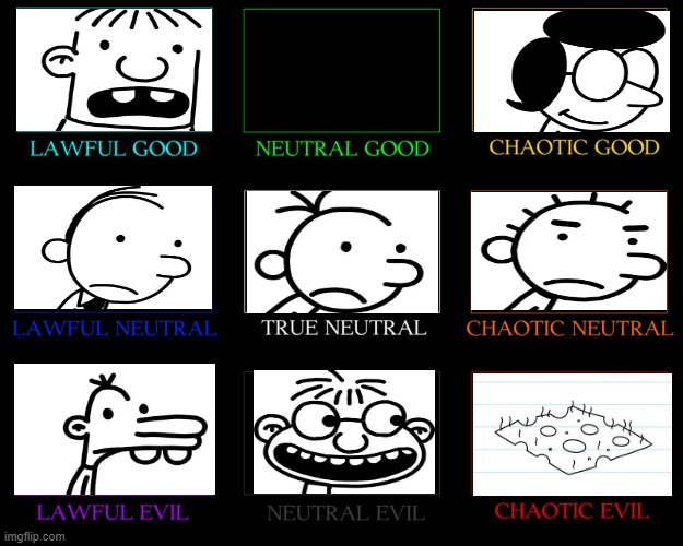 What do I put in Neutral Good??? | image tagged in alignment chart,diary of a wimpy kid | made w/ Imgflip meme maker