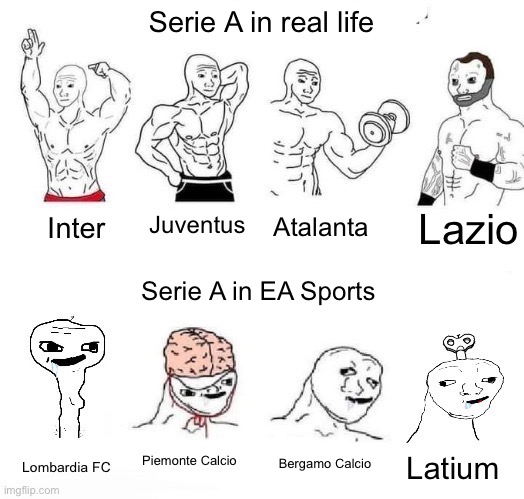 Inter from Temu | Serie A in real life; Lazio; Juventus; Atalanta; Inter; Serie A in EA Sports; Piemonte Calcio; Bergamo Calcio; Lombardia FC; Latium | image tagged in x in the past vs x now,inter,juventus,fifa,soccer,memes | made w/ Imgflip meme maker