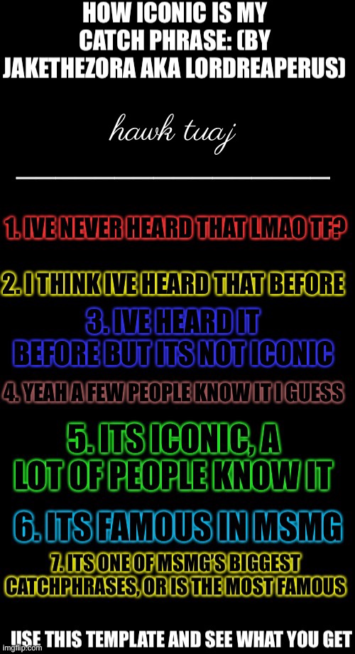 How iconic is my catchphrase | hawk tuaj | image tagged in how iconic is my catchphrase | made w/ Imgflip meme maker