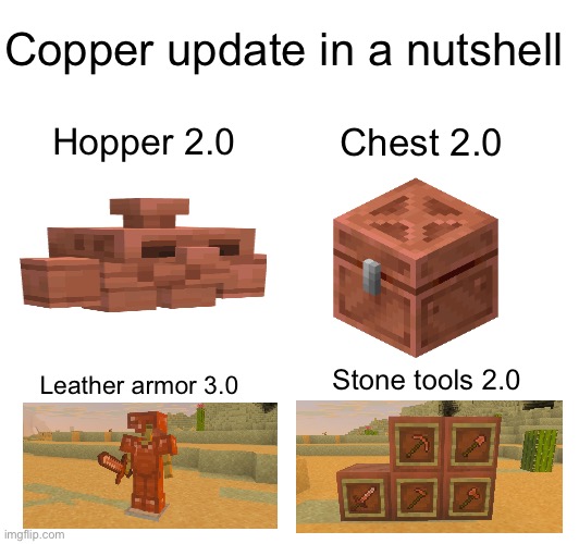 Also when does the java snapshot come out | Copper update in a nutshell; Chest 2.0; Hopper 2.0; Stone tools 2.0; Leather armor 3.0 | image tagged in memes,minecraft | made w/ Imgflip meme maker