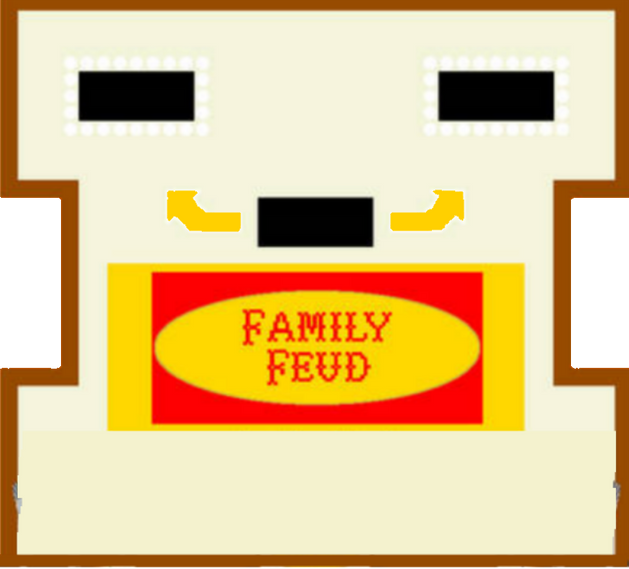 Family Feud 1975 Pilot Blank Meme Template