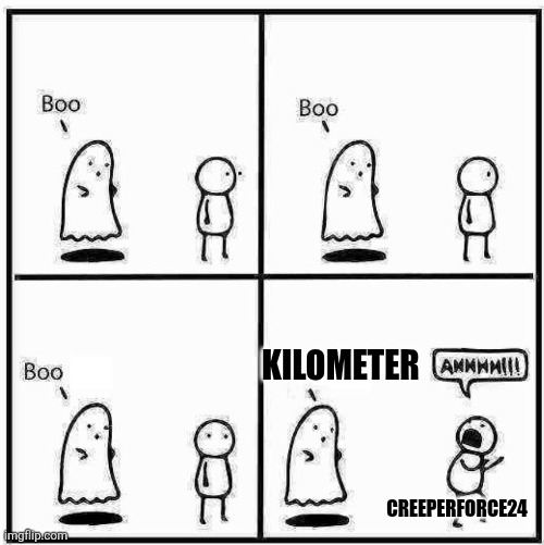 Ghost Boo | KILOMETER; CREEPERFORCE24 | image tagged in ghost boo | made w/ Imgflip meme maker