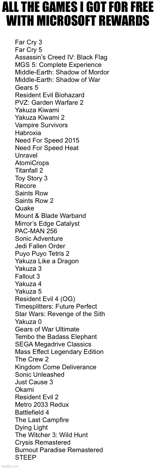 57 and counting | ALL THE GAMES I GOT FOR FREE
WITH MICROSOFT REWARDS; Far Cry 3
Far Cry 5
Assassin’s Creed IV: Black Flag
MGS 5: Complete Experience
Middle-Earth: Shadow of Mordor
Middle-Earth: Shadow of War
Gears 5
Resident Evil Biohazard
PVZ: Garden Warfare 2
Yakuza Kiwami
Yakuza Kiwami 2
Vampire Survivors
Habroxia
Need For Speed 2015
Need For Speed Heat
Unravel
AtomiCrops
Titanfall 2
Toy Story 3
Recore
Saints Row
Saints Row 2
Quake
Mount & Blade Warband
Mirror’s Edge Catalyst
PAC-MAN 256
Sonic Adventure
Jedi Fallen Order
Puyo Puyo Tetris 2
Yakuza Like a Dragon
Yakuza 3
Fallout 3
Yakuza 4
Yakuza 5
Resident Evil 4 (OG)
Timesplitters: Future Perfect
Star Wars: Revenge of the Sith
Yakuza 0
Gears of War Ultimate
Tembo the Badass Elephant
SEGA Megadrive Classics
Mass Effect Legendary Edition
The Crew 2
Kingdom Come Deliverance
Sonic Unleashed
Just Cause 3
Okami
Resident Evil 2
Metro 2033 Redux
Battlefield 4
The Last Campfire
Dying Light
The Witcher 3: Wild Hunt
Crysis Remastered
Burnout Paradise Remastered
STEEP | made w/ Imgflip meme maker