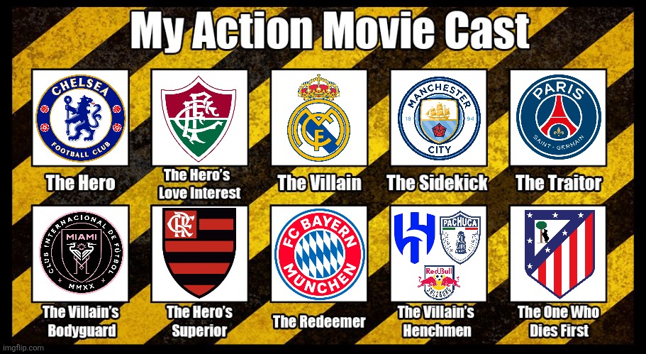 FIFA Club World Cup 2025: The Movie | image tagged in my action movie cast,chelsea,real madrid,bayern munich,manchester city,club world cup | made w/ Imgflip meme maker