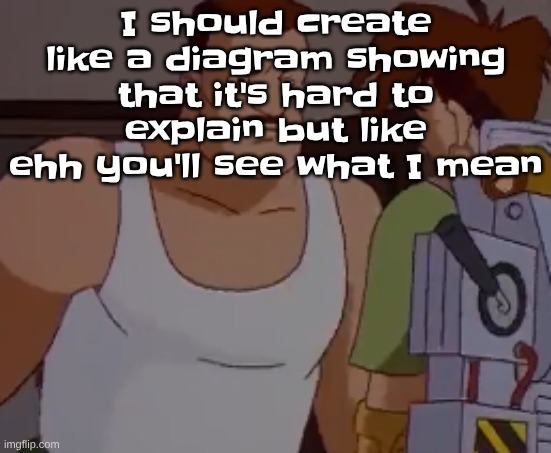 Omni man ahh | I should create like a diagram showing that it's hard to explain but like ehh you'll see what I mean | image tagged in omni man ahh | made w/ Imgflip meme maker
