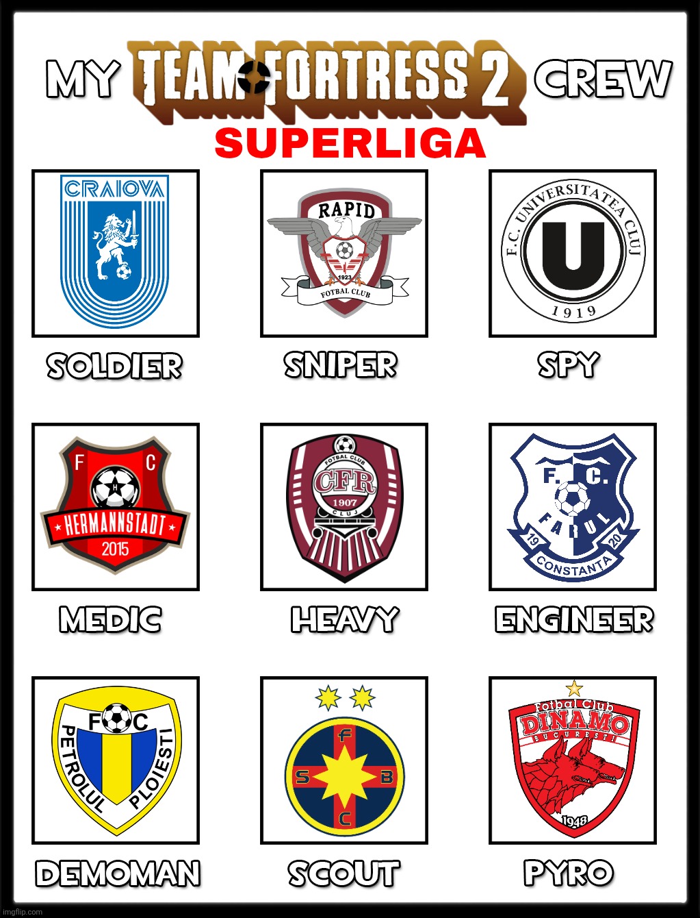 TF2 Crew - Superliga Romania edition | SUPERLIGA | image tagged in fcsb,cfr cluj,craiova,dinamo,rapid,tf2 | made w/ Imgflip meme maker