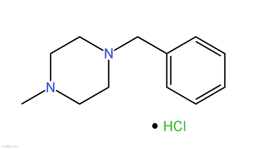 MethylBenzylPiperazine HCl Blank Meme Template