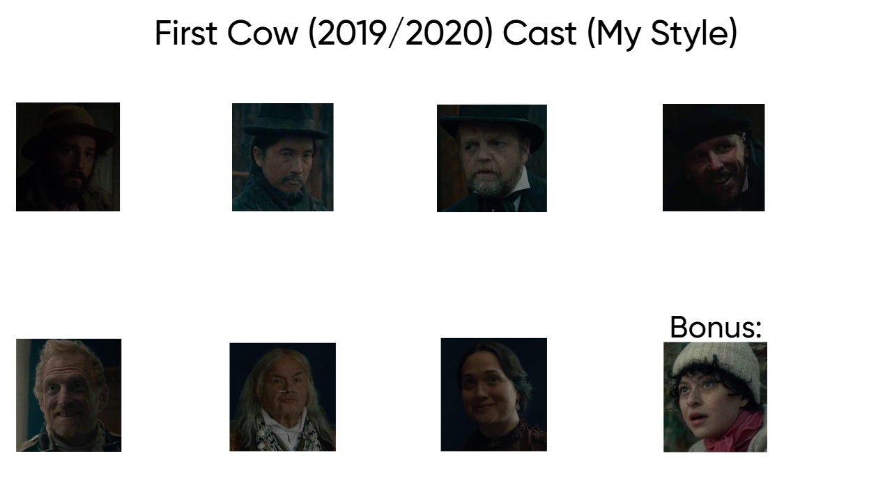 First Cow (2019/2020) Cast (My Style) Blank Meme Template