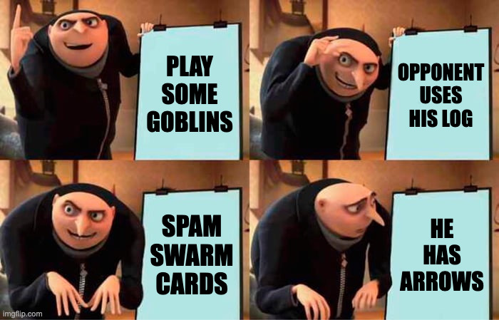 logbait be like | PLAY SOME GOBLINS; OPPONENT USES HIS LOG; SPAM SWARM CARDS; HE HAS ARROWS | image tagged in memes,gru's plan | made w/ Imgflip meme maker