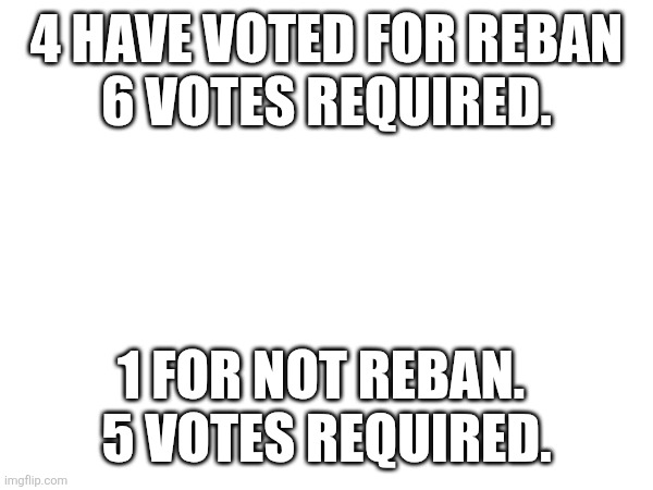 Toaa update | 4 HAVE VOTED FOR REBAN
6 VOTES REQUIRED. 1 FOR NOT REBAN. 
5 VOTES REQUIRED. | made w/ Imgflip meme maker