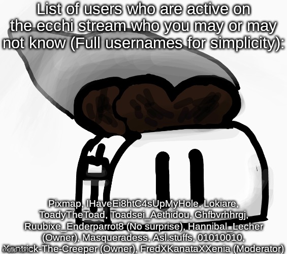 Extra_Crispy_Toast Announcement Template (NEW!) | List of users who are active on the ecchi stream who you may or may not know (Full usernames for simplicity):; Pixmap, IHaveEi8htC4sUpMyHole, Lokiare, ToadyTheToad, Toadsei_Aethidou, Ghfbvrhhrgj, Ruubixe_Enderparrot8 (No surprise), Hannibal_Lecher (Owner), Masqueradess, Asl.stuffs, 01010010, Xentrick-The-Creeper (Owner), FredXKanataXXenia (Moderator) | image tagged in extra_crispy_toast announcement template new | made w/ Imgflip meme maker