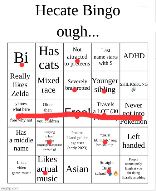 Hecate Bingo | image tagged in hecate bingo | made w/ Imgflip meme maker