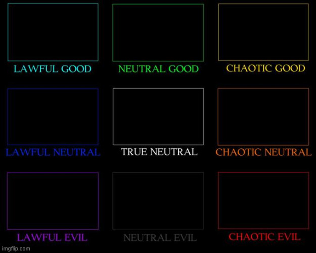 comment a user and i'll put them on the chart | image tagged in alignment chart | made w/ Imgflip meme maker