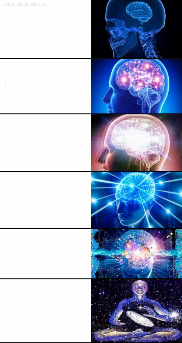 6 panel big brain meme Blank Meme Template