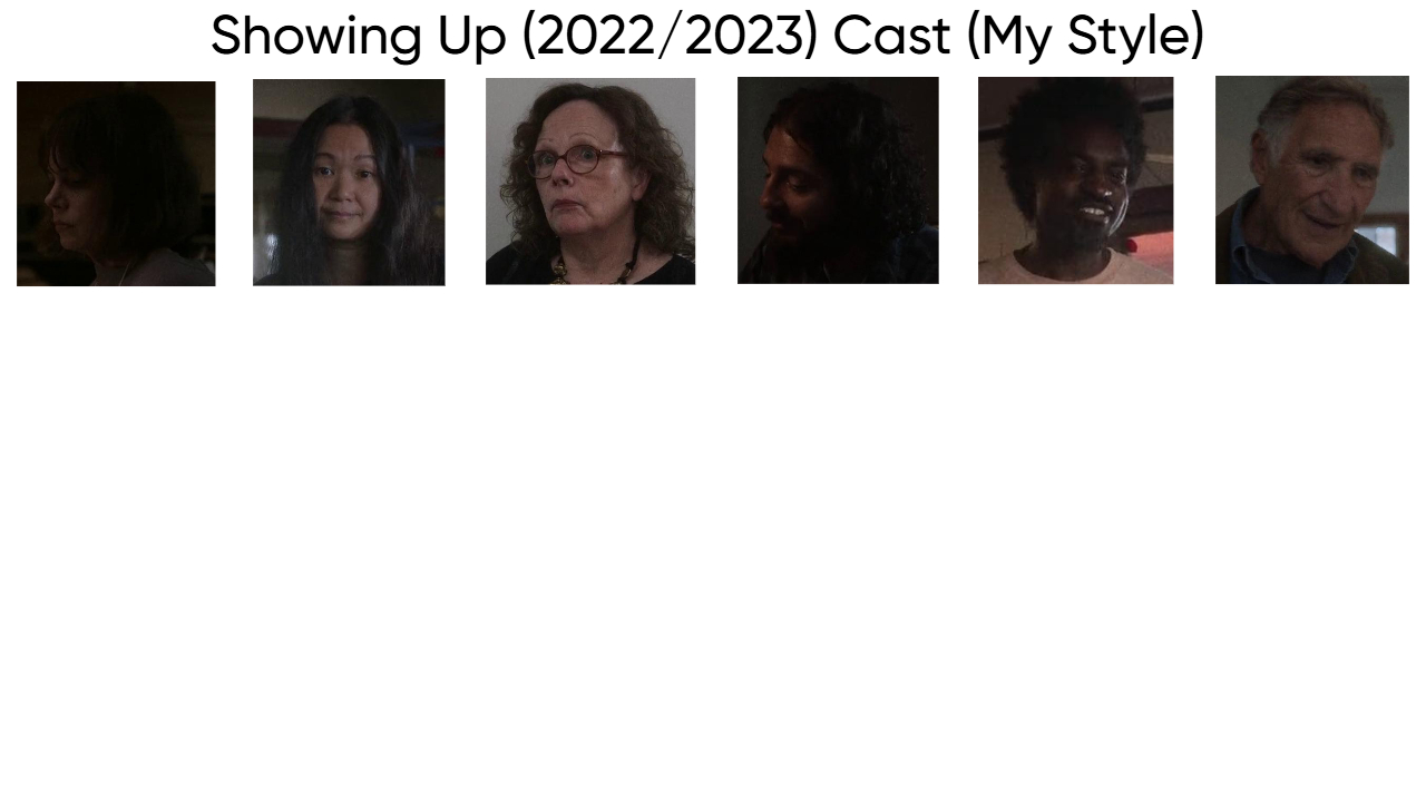 Showing Up (2022/2023) Cast (My Style) Blank Meme Template