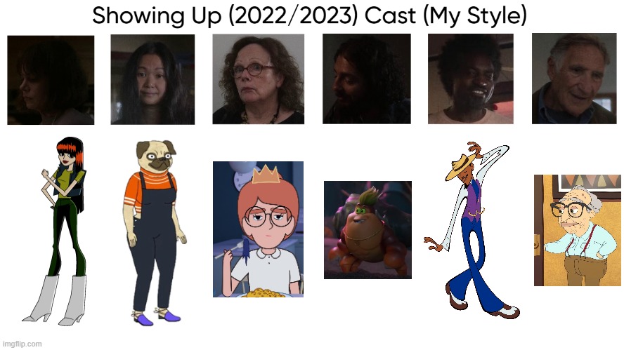 Showing Up (2022/2023) Cast (My Style) | image tagged in showing up 2022/2023 cast my style,meme,memes,spoof cast,showing up,characters | made w/ Imgflip meme maker