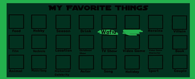 my favorite things Blank Meme Template