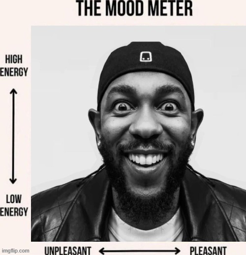mustard | image tagged in the mood meter | made w/ Imgflip meme maker