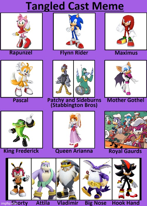 Tangled Cast (Sonic Style) | image tagged in tangled cast | made w/ Imgflip meme maker
