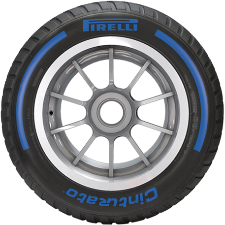 Wet f1 tire Blank Meme Template