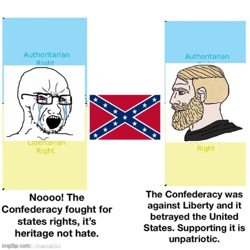 Virgin vs Chad Right on the Confederacy | image tagged in political compass,confederacy,right wing,civil war,slavery | made w/ Imgflip meme maker