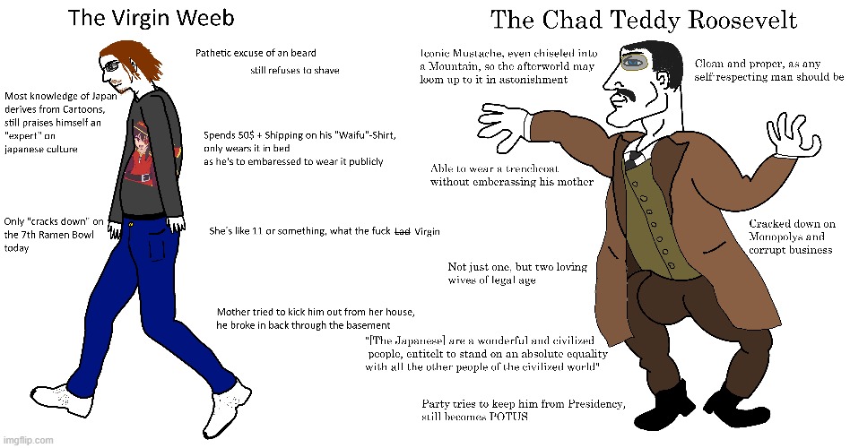 The Virgin Weeb VS The Chad Teddy | image tagged in weeb,teddy,teddy roosevelt,virgin vs chad,based | made w/ Imgflip meme maker