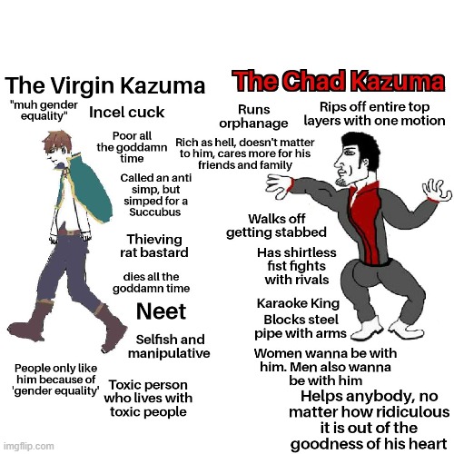 the virgin kazuma Vs T H E C H A D K A Z U M A | image tagged in konosuba,yakuza,virgin vs chad | made w/ Imgflip meme maker