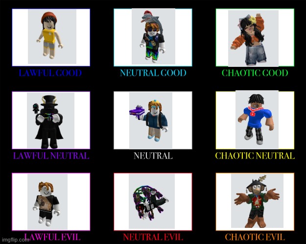 Roblox Users D&D Aligment Chart - Like and Sub to XxMemeGamerxX | image tagged in d d alignment,roblox,lol,funny memes,dungeons and dragons,funny | made w/ Imgflip meme maker