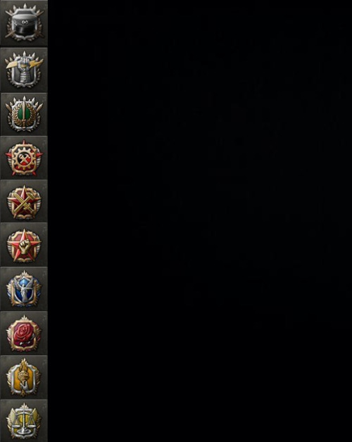 Kaiserreich every ideology an x (with the new natpop icon) Blank Meme Template