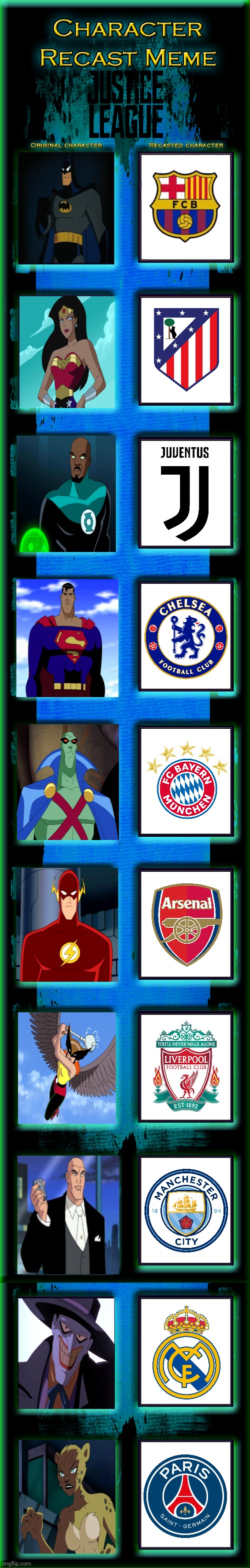 Justice League TAS Recast | Champions League Edition | image tagged in justice league,champions league,dc comics,sports,soccer,memes | made w/ Imgflip meme maker
