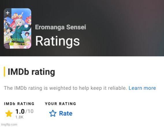 Eromanga Sensei rating on IMDB but it is accurate | image tagged in imdb,anime,accurate | made w/ Imgflip meme maker